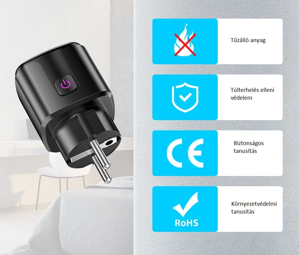 WiFi és Bluetooth intelligens aljzat 20A EU