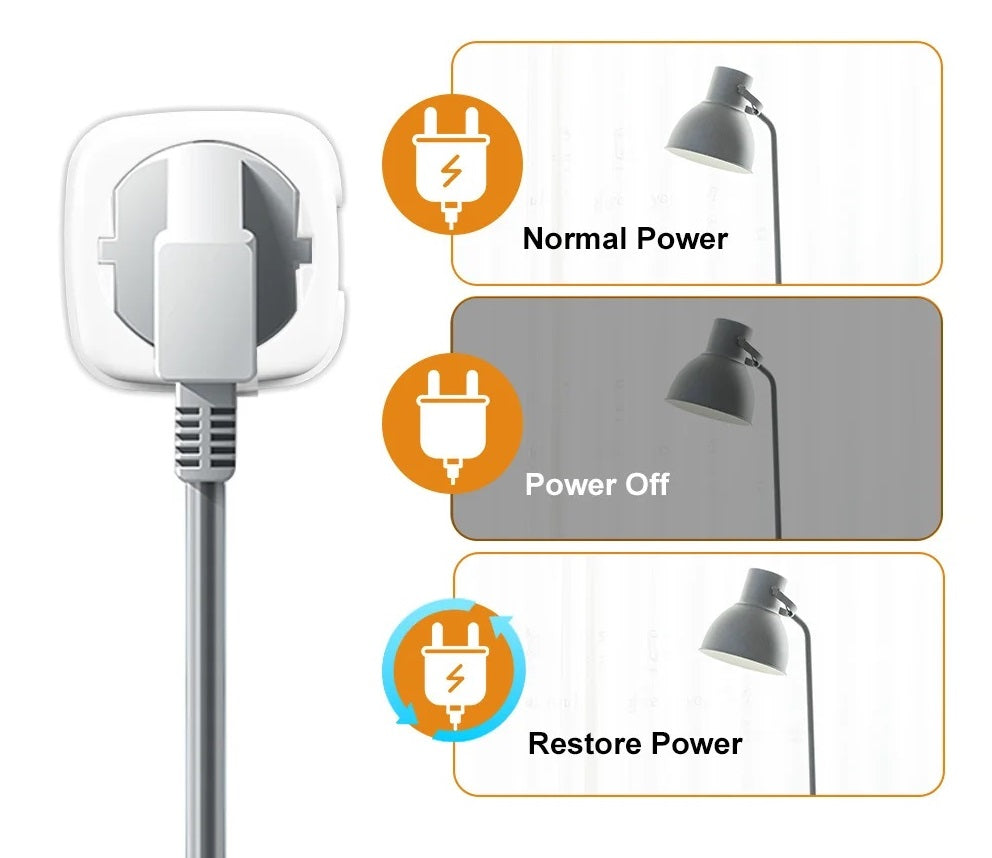 WiFi és Bluetooth intelligens aljzat 20A EU