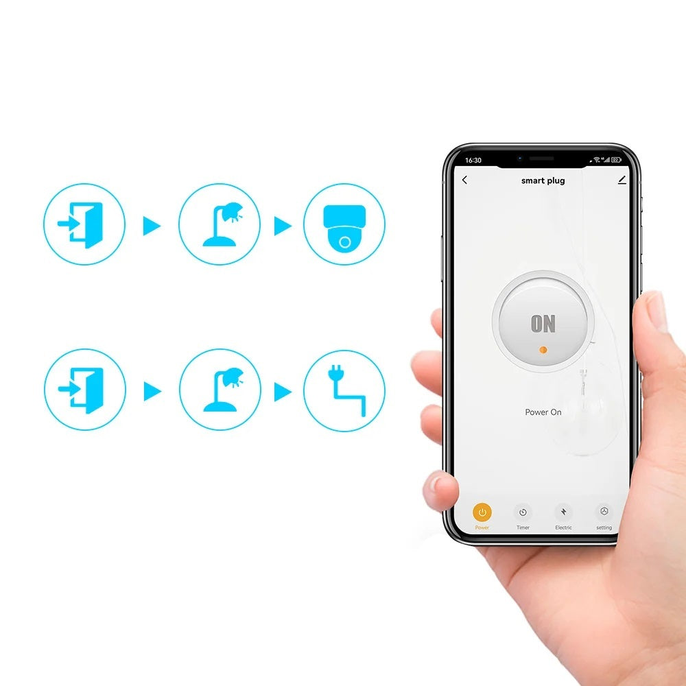 WiFi és Bluetooth intelligens aljzat 20A EU
